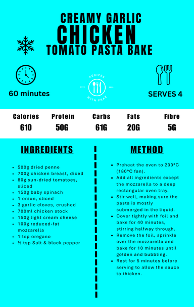 Food That Fits Real Life (ebook)